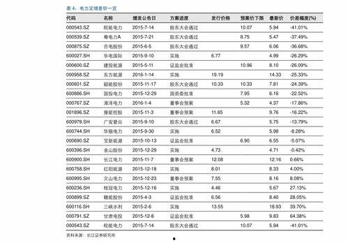 国产雪茄价格